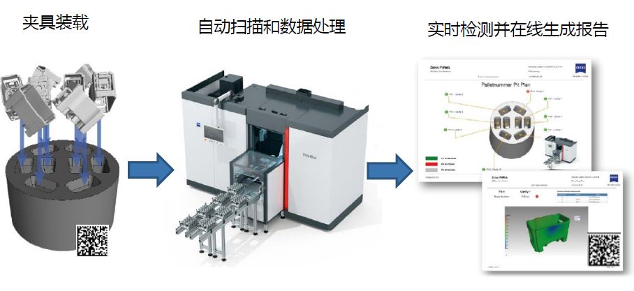 阿勒泰阿勒泰蔡司阿勒泰工业CT